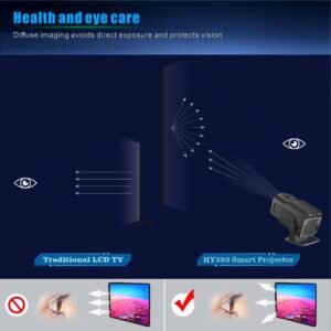 HY320 4K Smart Projector – Android 11 Portable Home Cinema with Dual WiFi6 & BT5.0